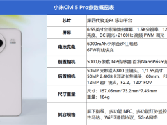 小米Civi 5 Pro評測：輕薄旗艦新標桿，性能影像雙在線