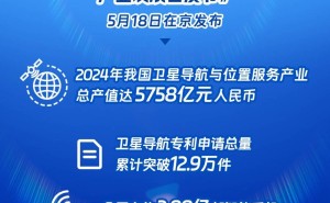 北斗导航产业蓬勃发展，2024年产值跃升至5758亿！