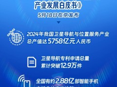 北斗導航產業蓬勃發展，2024年產值躍升至5758億！
