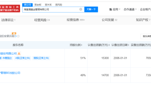 海富通基金换帅！谢乐斌接任董事长，完成工商变更