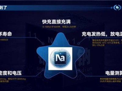 钠离子动力电池新突破！全球首款商用车专用电池强检通过