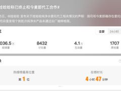 代工风波背后，娃哈哈与今麦郎的品牌与供应链博弈