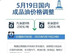 油价下调！92号汽油重回6元，加满一箱油能省9元