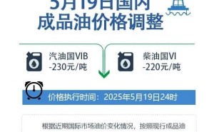 油价下调！92号汽油重回6元，加满一箱油能省9元