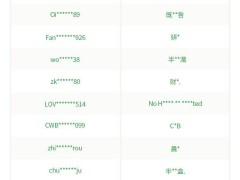 微信重拳出擊“網絡開盒”，違規賬號將受嚴厲處罰