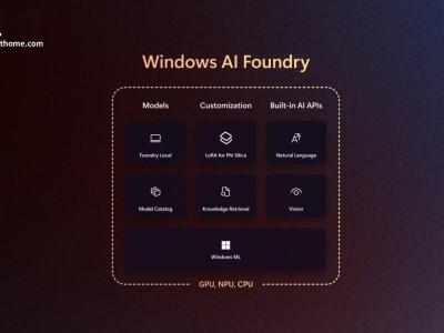 微软发布Windows AI Foundry，打造本地AI开发新生态