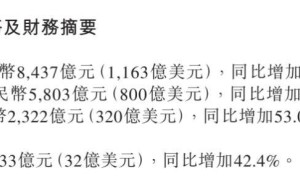 贝壳的居住服务生态：如何在房地产快车道上稳扎稳打？