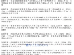 攜程Q1財報亮眼：營收138億增16%，國際業務復蘇強勁