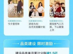 紅果短劇4月分賬成績亮眼，單月破5億，劇本分賬達4000萬