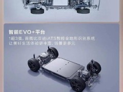 方程豹汽車(chē)18個(gè)月狂攬10萬(wàn)交付，豹5豹8成銷(xiāo)量黑馬！