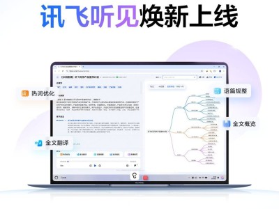 华为鸿蒙电脑问世，讯飞听见领跑首批应用生态新体验！