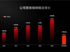 九号公司高禄峰：智慧出行新纪元，领航创新之路
