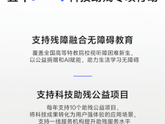 vivo携手残基会，共启科技助残新篇章，让爱无碍声声有息！