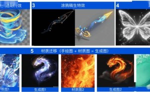 腾讯推出混元游戏视觉平台，打造工业级AIGC游戏内容生产新引擎