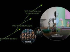 英伟达新推Isaac GR00T N1.5，加速人形机器人开发进程