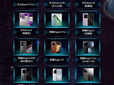 中国电信携手多品牌，手机直连卫星终端已达30款，卫星通信走进大众生活！