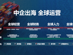 用友BIP：数智化引擎，驱动企业高质量出海与深耕中国市场