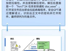 安全大模型两周年：重塑网络安全行业，未来之路何在？