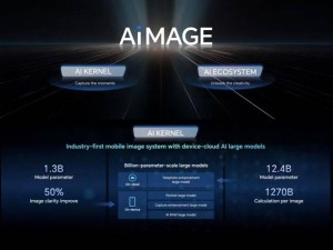 荣耀400 Pro曝光：AIMAGE影像技术加持，影像处理能力大升级？