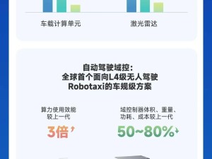小马智行一季度Robotaxi收入大增，年底车队规模将破千台