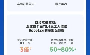 小马智行一季度Robotaxi收入大增，年底车队规模将破千台