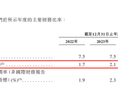 零食量贩加盟热背后的暗流：小加盟商何去何从？