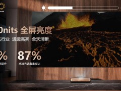海信激光电视新品发布：探索X1 Ultra引领家庭影院新风尚，售价49999元起
