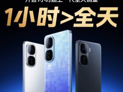iQOO Neo10 Pro+首銷火爆，2379元起性能怪獸再證實力！