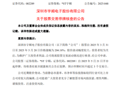 *ST宇顺股价狂飙200%后，明日停牌核查，背后有何玄机？
