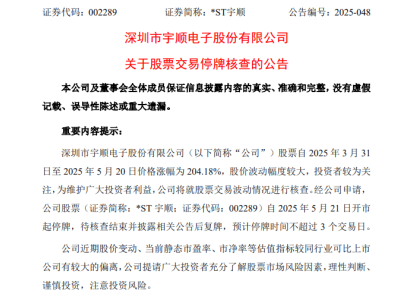 *ST宇顺股价狂飙200%后，明日停牌核查，背后有何玄机？