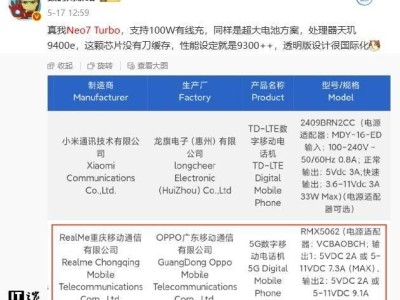 真我Neo7 Turbo来袭！5月29日见证“强悍小透明”性能释放