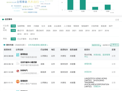 首程控股：加速布局机器人领域，打造全新增长引擎