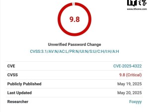 Motors主题高危漏洞曝光，已修复！网站管理员需尽快升级