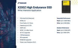 群联发布Pascari X200Z企业级SSD：60DWPD耐写，接近SCM延迟