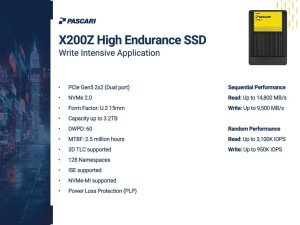 群联发布Pascari X200Z企业级SSD：60DWPD耐写，接近SCM延迟