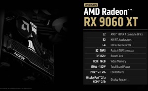 AMD全新Radeon RX 9060 XT亮相！Navi 44 GPU搭载2048核挑战RTX 5060