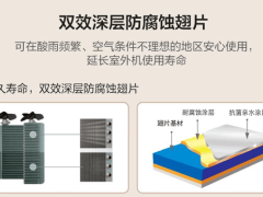三星空調：重塑商業空間，打造舒適高效新境界
