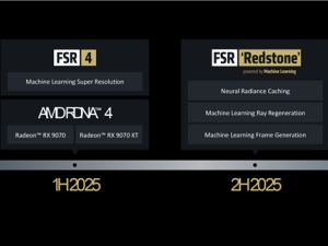 AMD FSR Redstone大升级：机器学习加持，光线追踪与帧生成来袭