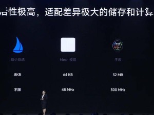 小米Vela OS获中国信通院五星认证，性能与安全再攀高峰