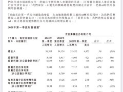 百度2025Q1财报：营收325亿增3%，净利润同比下降8%
