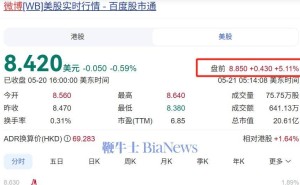 微博Q1财报亮眼：营收超预期，月活日活均达预估水平