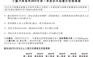 小鹏汽车Q1营收大增141.5%，净亏损收窄至6.6亿，交付量飙升330.8%