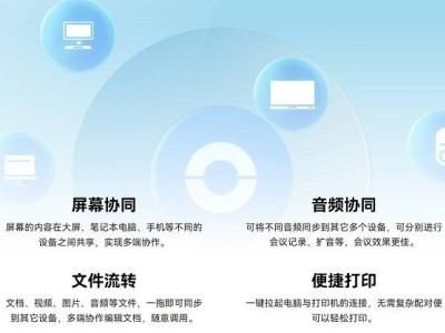 开鸿Bot系列来袭！KaihongOS桌面版四大亮点能否引领国产系统新风尚？