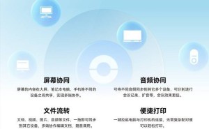 开鸿Bot系列来袭！KaihongOS桌面版四大亮点能否引领国产系统新风尚？