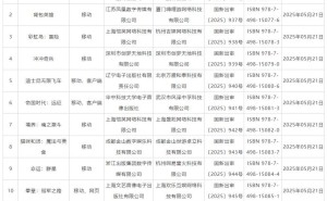 2025年5月进口网游审批结果出炉，14款游戏获准入市