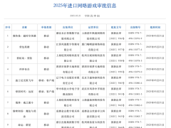 国产网游版号再创单月新高，网易腾讯新游戏动态引关注！