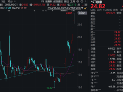 股价月涨近80%！*ST绿康控制权变更能否如愿？