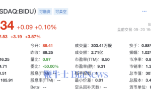 百度Q1财报亮眼：智能云狂飙42%，AI应用遍地开花