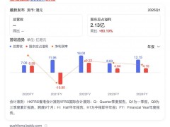 首程控股：投资机器人企业近20家，全力打造第二增长极！