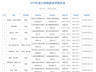 5月国产网游版号创新高，网易腾讯等新动态引人关注！